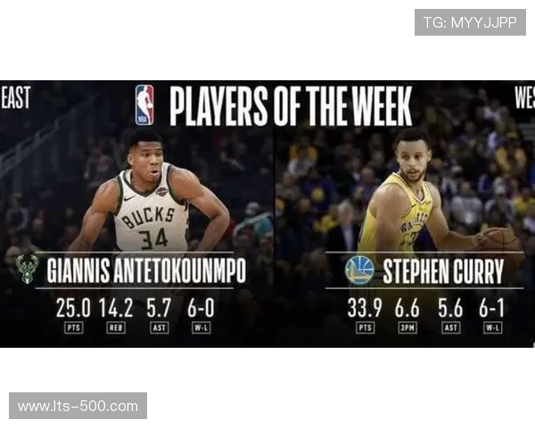 东部活塞领跑，猛龙热火紧随其后，传统格局被打破