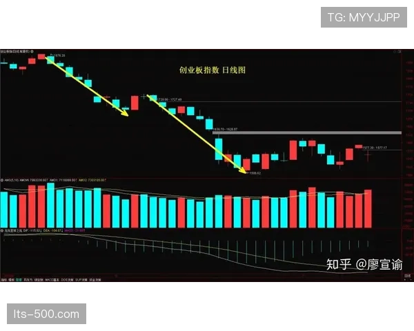专家评论:VAR介入过于频繁,是否正在破坏比赛的流畅性? 专家评论:VAR介入过于频繁,是否正在破坏比赛的流畅性?